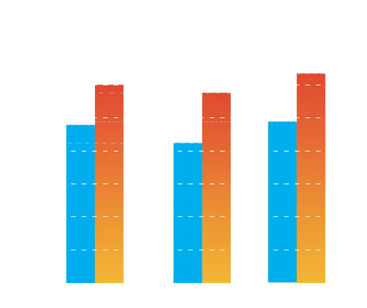 Grafico che compara l'efficacia di una dieta da sola versus una dieta combinata con Fast Burn Extreme per bruciare calorie